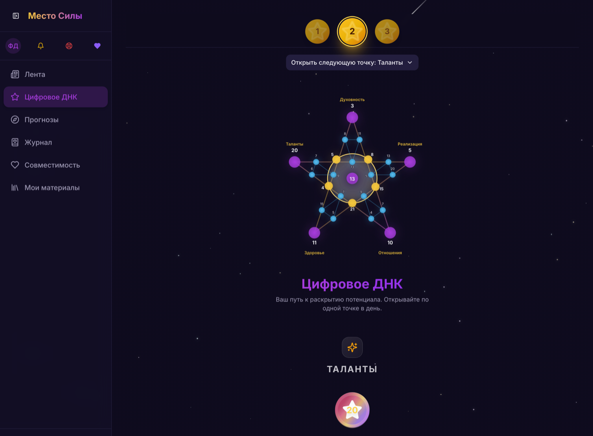 v1.5 · Апрель–июнь 2026 — ДНК-карта: тесты внутри и новые глубины